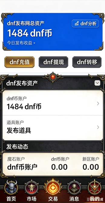 DNF发布网时装图鉴